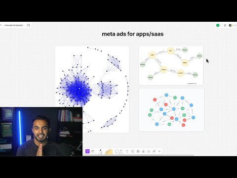 this is why you're scared to run meta ads (mobile apps, saas)