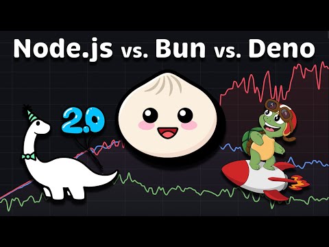 Deno vs. Node.js vs. Bun: Performance Comparison 2025