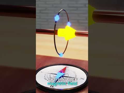 Oersted's Experiment