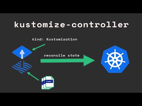 Advanced K8S with FluxCD 2: Flux kustomize-controller