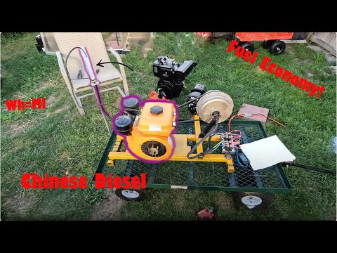 Amazon Diesel 196cc  DIY generator fuel economy