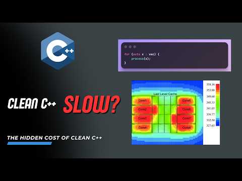 The Cleanest C++ Code Is Often the Slowest