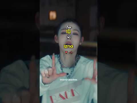 top 10 kpop girl groups I played the most (december 2025) #kpop #twice #kpopedit #ive #kpopshorts