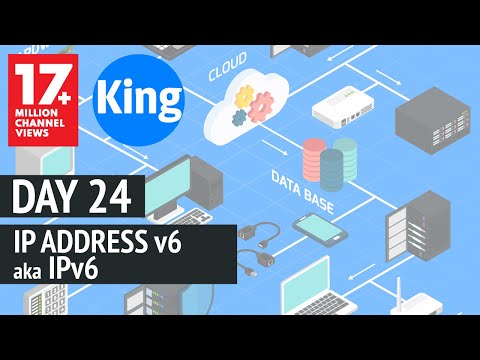 200-301 CCNA v3.0 | Day 24: IP Address V6 | Free CCNA, NetworKing