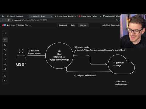 This is why webhooks are important
