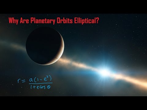 Kepler's Laws: Why Are Planetary Orbits Elliptical?
