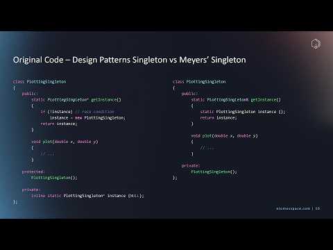Investigating Legacy Design Trends in C++ & Their Modern Replacements - Katherine Rocha  C++Now 2024