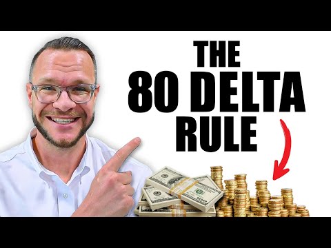 Deep In The Money Call Options - Better Than Stocks - No Kidding!