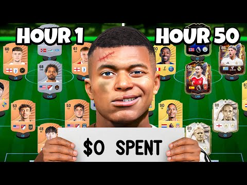 I Spent 50 Hours Playing EAFC 26, Here`s What Happened...