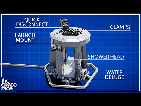 How SpaceX Reinvented The Launch Pad!