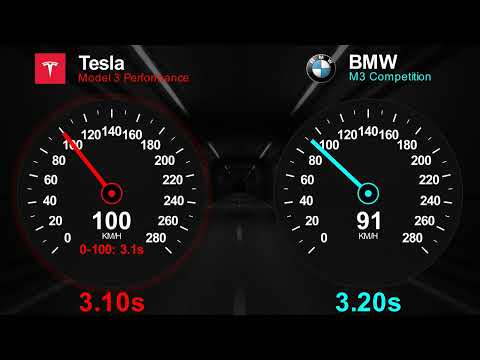Tesla Model 3 Performance vs BMW M3 Competition. Virtual drag race 0-100.