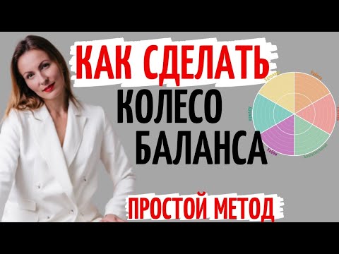 Колесо баланса, колесо жизненного баланса, как сделать правильно.
