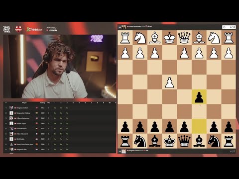 Magnus Carlsen shows us how to play The Sicilian Defense