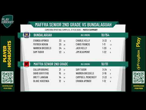 Maffra Senior 2nd Grade v Bundalaguah