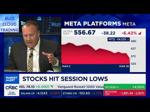 Nasdaq entering correction territory 🚨