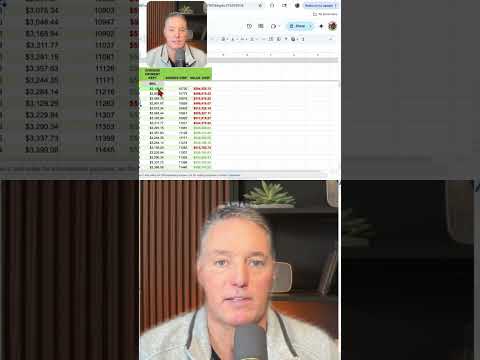 Maximize Your Income: Smart Investment Adjustments Revealed! #shorts