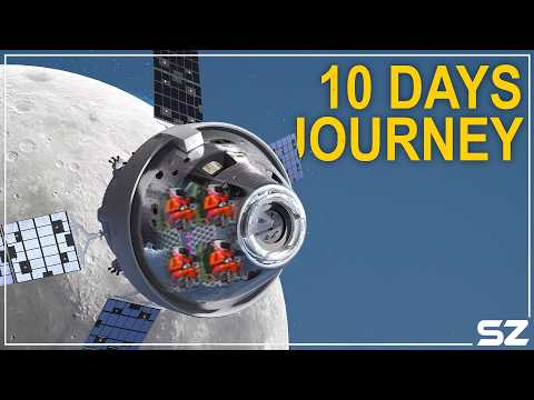 Everything About Crazy Journey of Artemis II to the Moon You Should Know