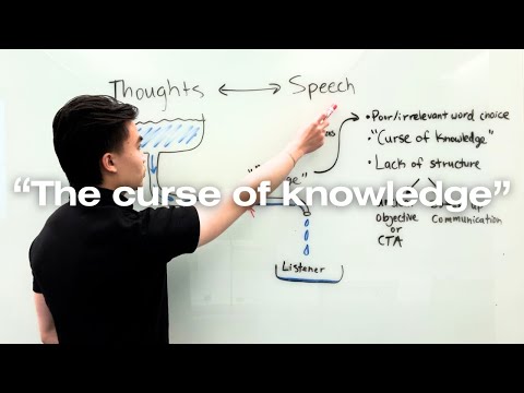 Why intelligent people struggle to articulate their thoughts