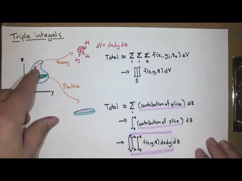Triple integrals (Calc 3; Lecture 3-4; Fall 25)