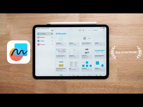 The Best Apple App You’re Not Using