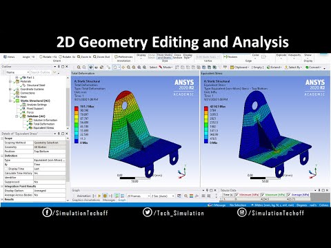 2D Geometry Editing | Defeaturing | Lesson 14 | Ansys Tutorial