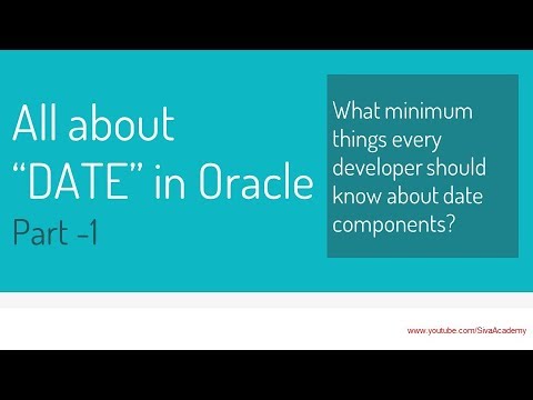 Oracle ALL About Dates PART 1 Understanding Date Components | oracle date format specifiers