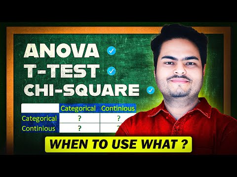 Anova T test Chi square When to use what|Understanding details about the hypothesis testing
