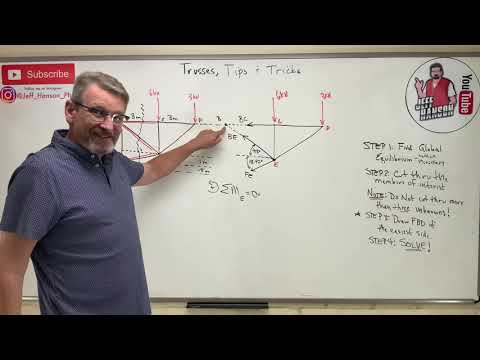 Statics: Lesson 51 - Trusses, Method of Sections, Truss Tips and Tricks