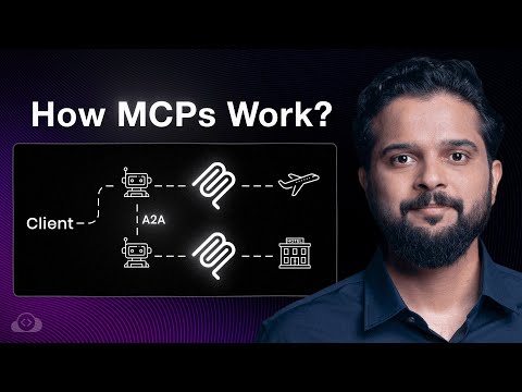 Model Context Protocol (MCP) Explained for Beginners: AI Flight Booking Demo!