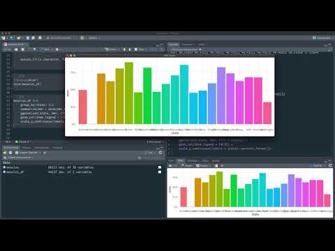 Get started with tidymodels using vaccination rate data