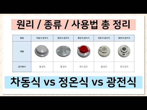 화재감지기 총 정리(차동식vs정온식vs광전식)