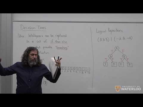 Machine Intelligence - Lecture 16 (Decision Trees)