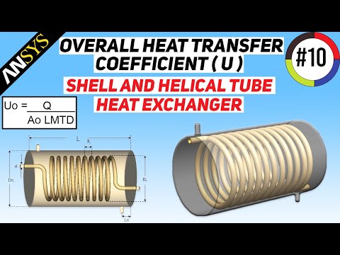 Overall Heat Transfer Coefficient (U) | Shell and Helical tube Heat Exchanger | Ansys Fluent