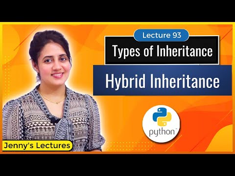 Hybrid Inheritance in Python | Python Tutorials for Beginners #lec93
