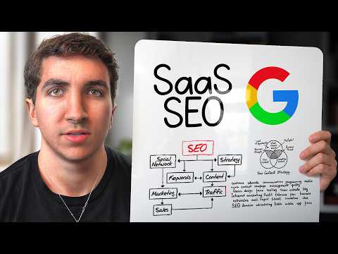 If I Started Google SEO in 2026, I’d Do This (SaaS Edition)