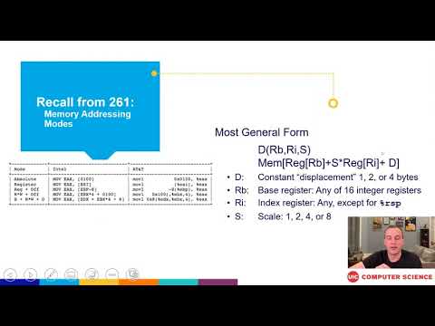 Linux Executable Symbol Relocation Explained
