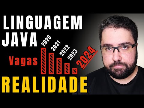 Java - Assista Antes de Aprender!