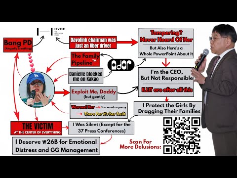 Min Hee-jin’s New Press Conference was a MESS.