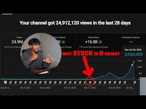 how to break out of 30k view jail with yt shorts