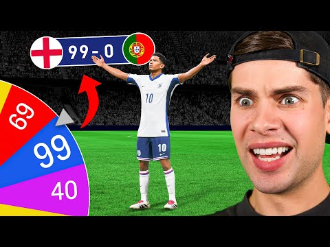 World Cup But Goal = Random Points