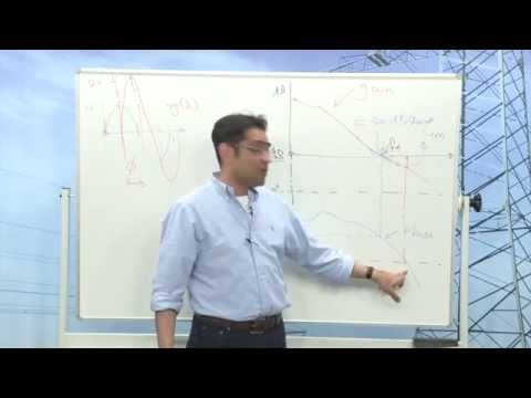 Foundations (Part 1.A) - Understanding Bode Plots and Stability of Power Supplies (1 of 2)