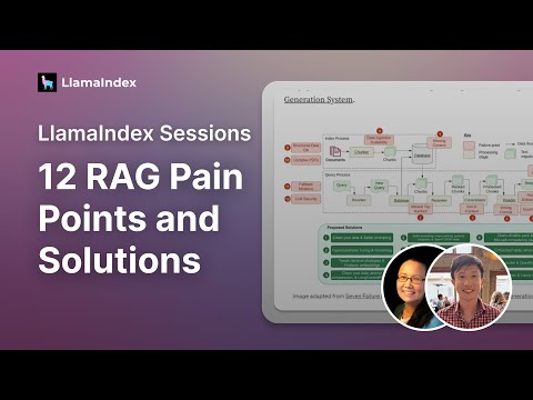 LlamaIndex Sessions: 12 RAG Pain Points and Solutions