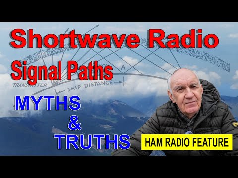 Shortwave Radio Signal Paths - Ham Radio