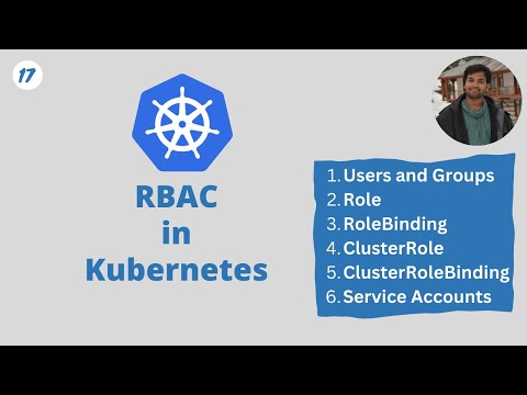 RBAC in Kubernetes