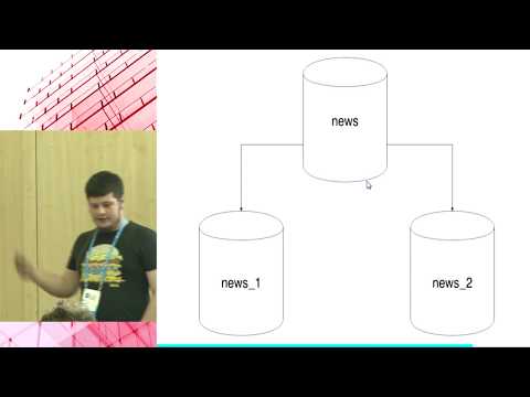 Database Scaling Through Sharding and Partitioning / Denis Ivanov (2GIS)