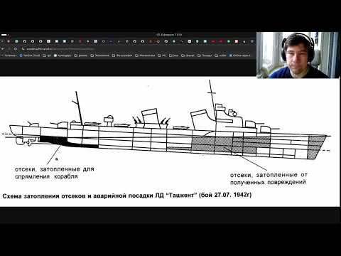 Знакомство с Resilience4j. CircuitBreaker