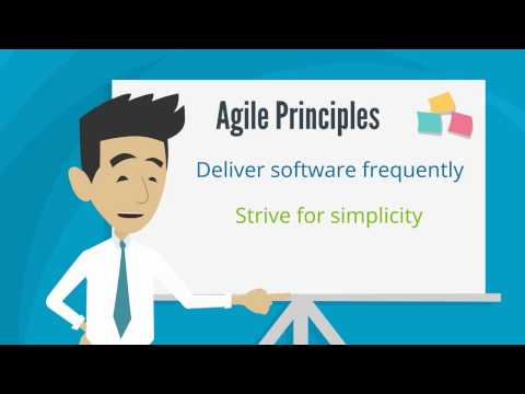 Splitting User Stories - Agile Practices