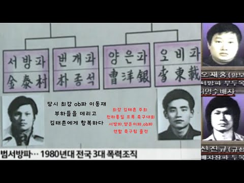 김태촌 구두닦이에서 전국구 두목까지,  김태촌 장례식에 울었던 신상사와 용팔이