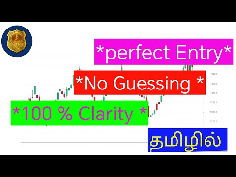 எப்படி துல்லியமான Trade Entry எடுக்கலாம்? | என் சொந்த Strategy | Step-by-Step Analysis