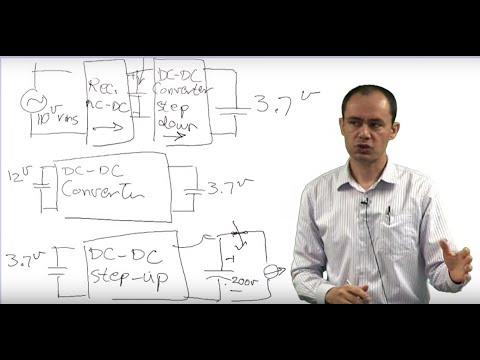 [01] Power Electronics (Mehdi Ferdowsi, Fall 2013)